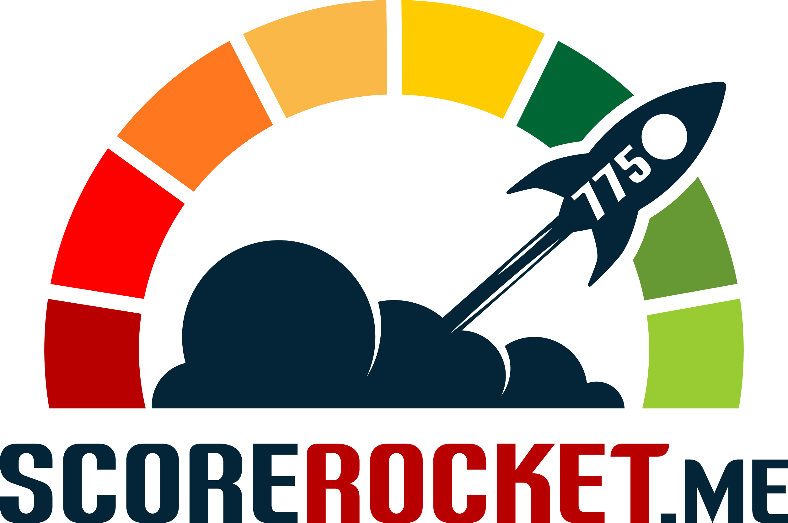 About Score Rocket